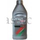 Gastrol response Dot4-1L